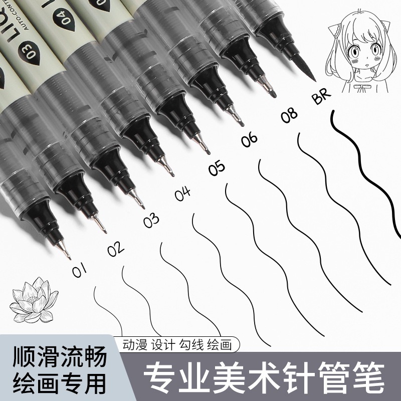 5/8/12 Tibs Black Pen Fine Lin - đánh giá và giá Copic Marker Sketch